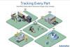 RFID whitepaper front cover