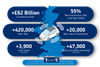 CAV_data_graphic_01