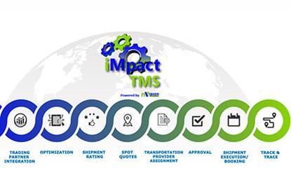 ImpactTMS feature
